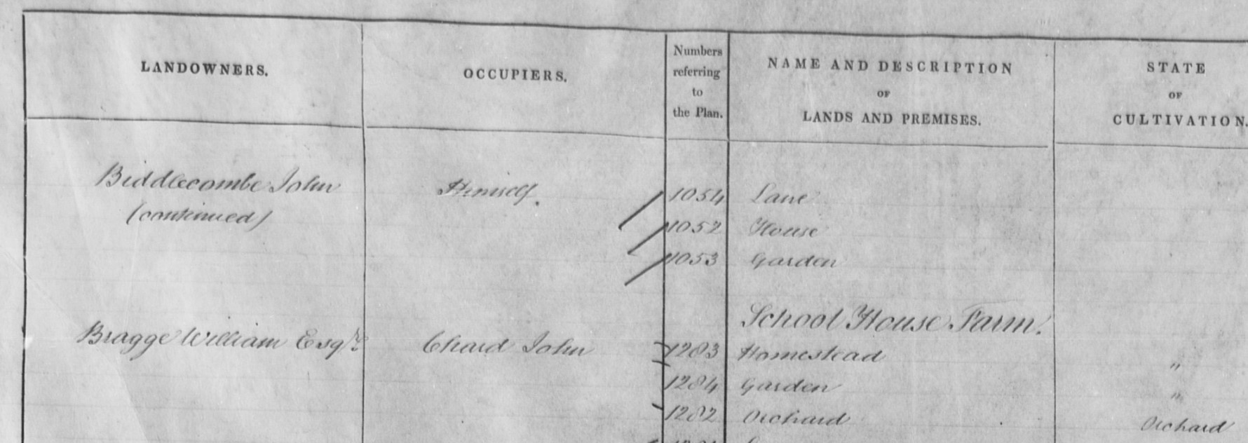 Tithe Apportionment Thorncombe LO John Biddlecombe plots