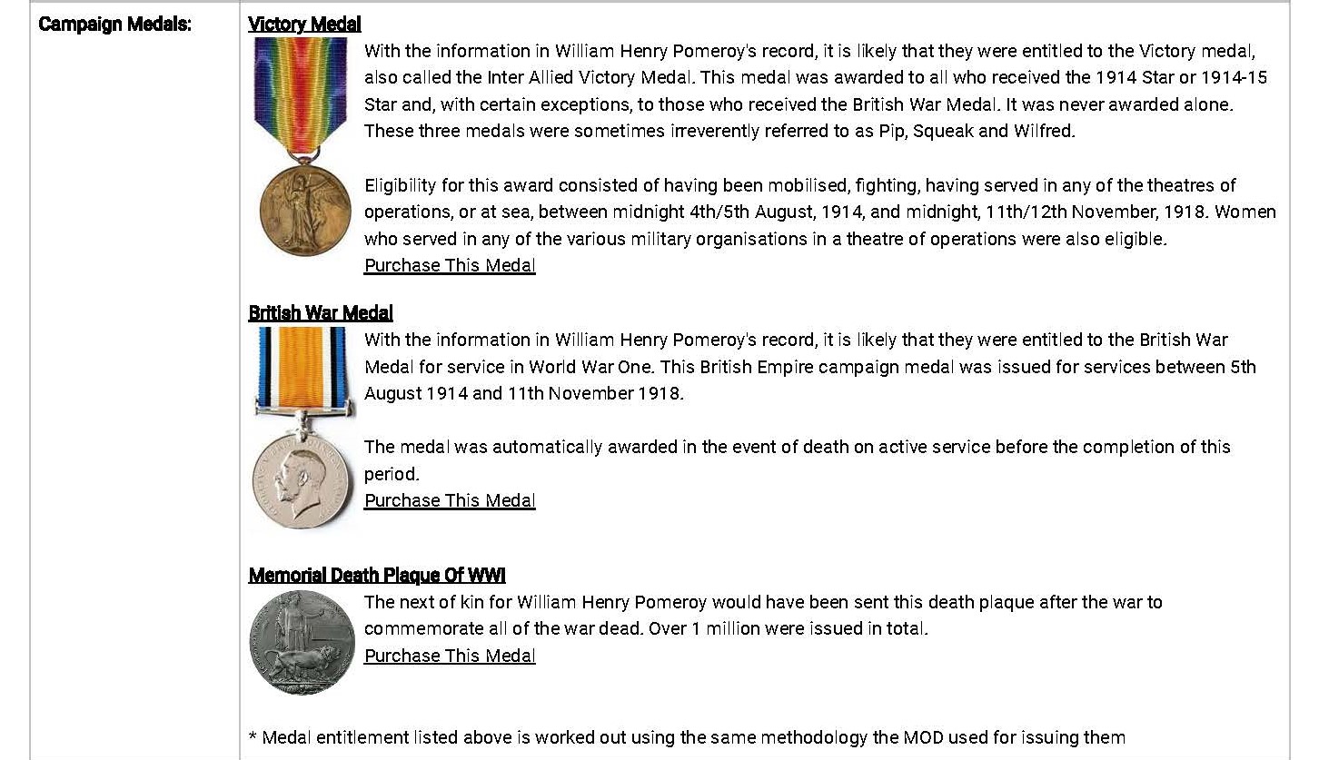 Record Details for William Henry Pomeroy Suffolk Regiment2 Page 2